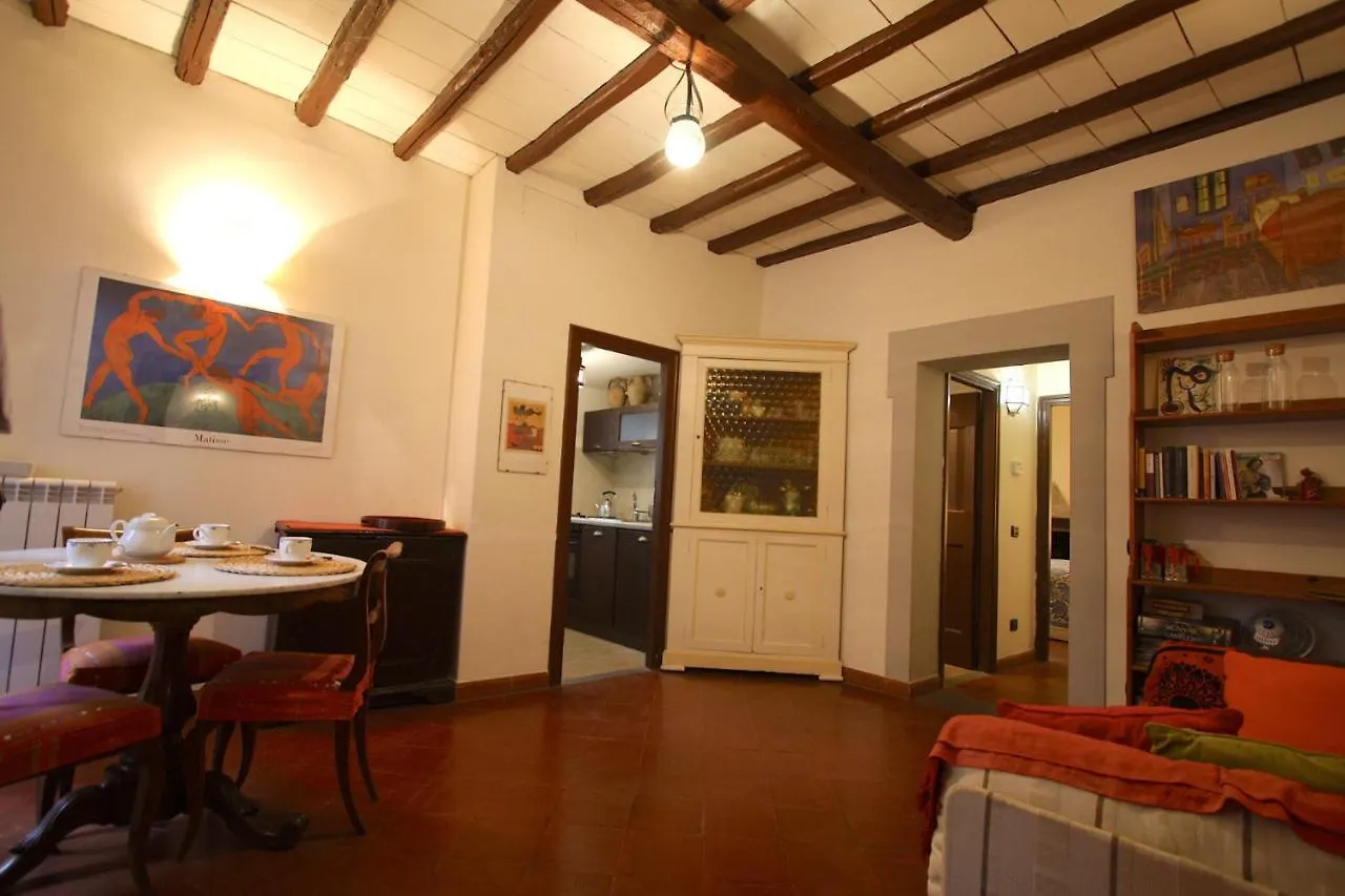 Pozzuolo Holiday House 罗马